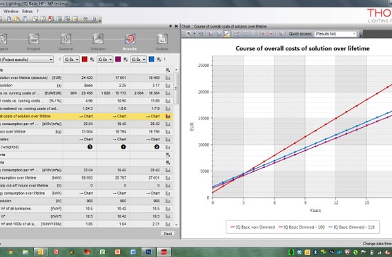 ecoCALC results screen